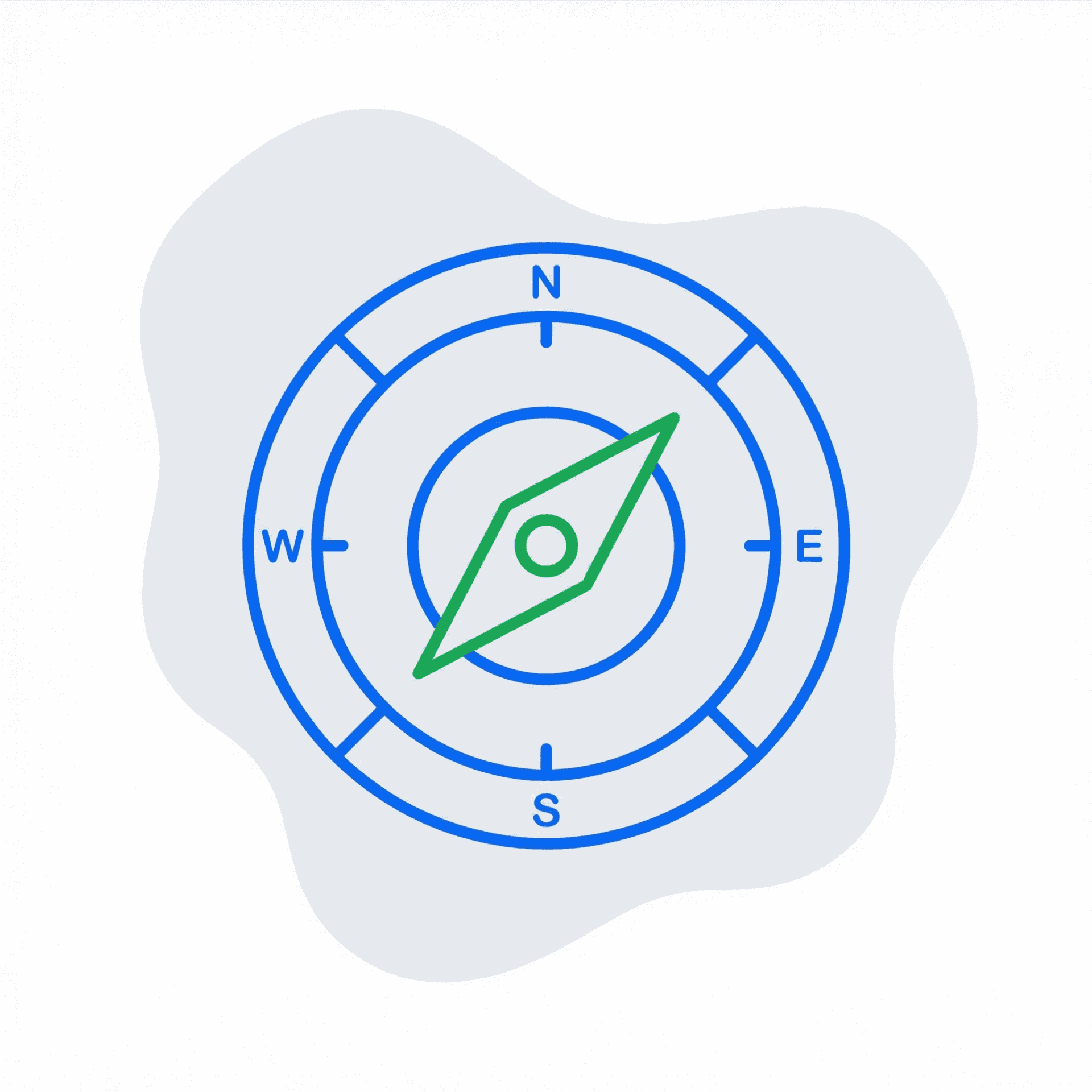 Pilotage stratégique